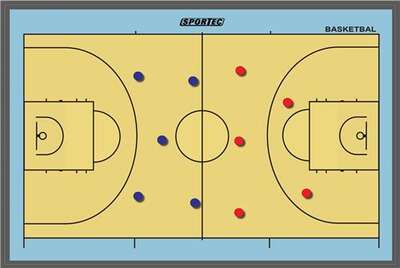 Sportec magnetisch coachbord