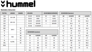 Hummel Basic Cap maattabel