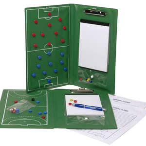 Tactics Kaart | voetbal