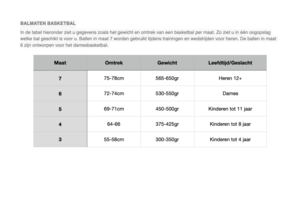 Korfbal Molten IS5SL maat 5 maattabel